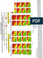 Carta Prediksi Risiko Mengalami Kejadian Penyakit Jantung Dan Pembuluh Darah Fatal Atau Non Fatal Dalam Kurun Waktu 10 Tahun Mendatang PDF