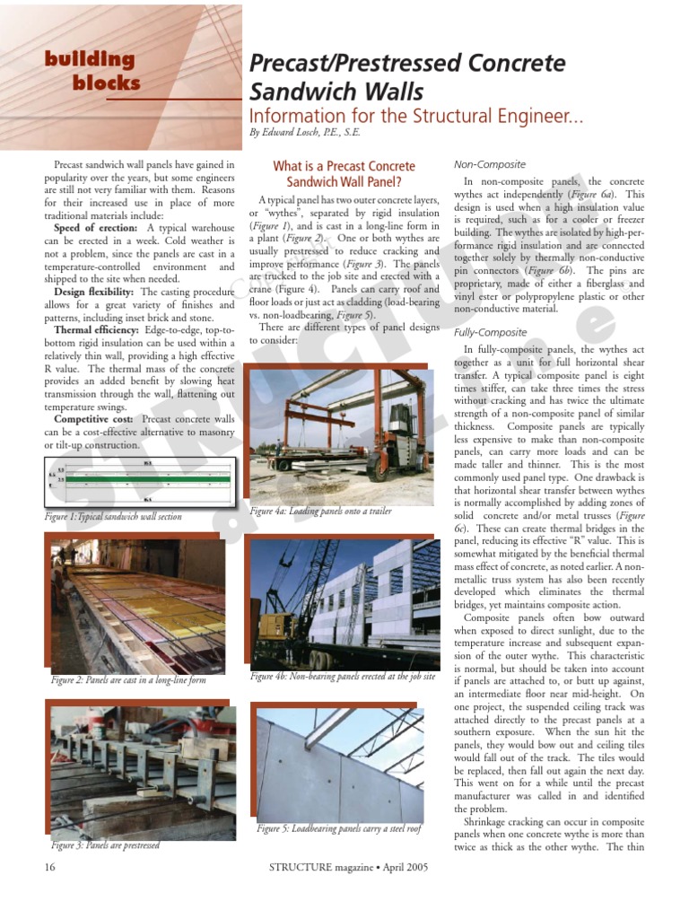 Introduction To Precast Sandwich Panels | PDF | Precast Concrete | Fracture