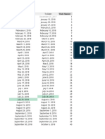 Weekly date ranges and numbers