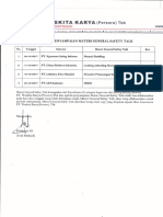 PT. Haskita Karva safety talk schedule