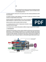 Bomba de Pistones Axiales