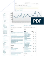 WRN Webstats Sept2010