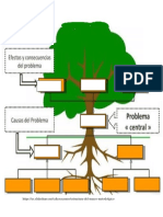 Árbol de Problemas Completar