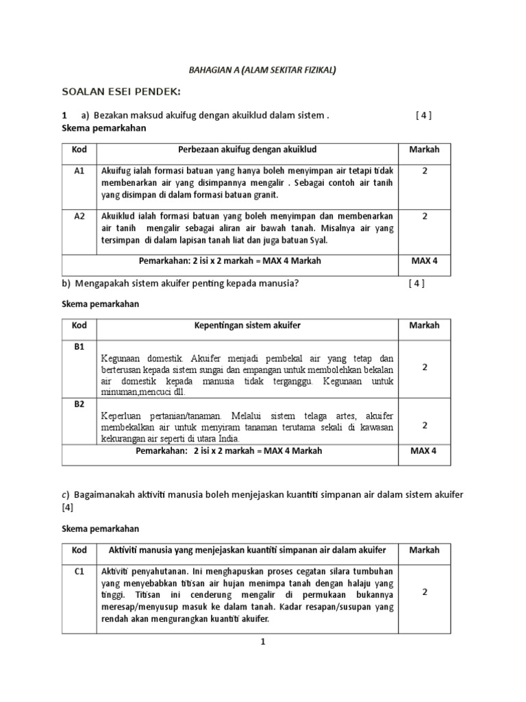 Skema Perc Geo Pg2 Tahun 2015 Pdf