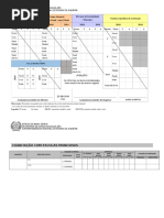 Fluxo Escolar 2018 Projetos e Coabitação