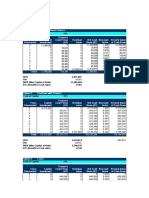 NPV Analysis Spreadsheet