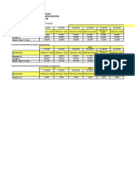 Project Code: J048 Package: 1 Contractor: Perdana Bayu Enterprise Eng. Consultant: Perunding Nusajasa SDN BHD Qs Consultant: Hra Juruukur Bahan