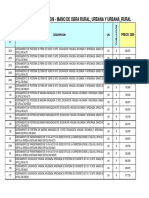 Precios Cens Mano de Obra 2009