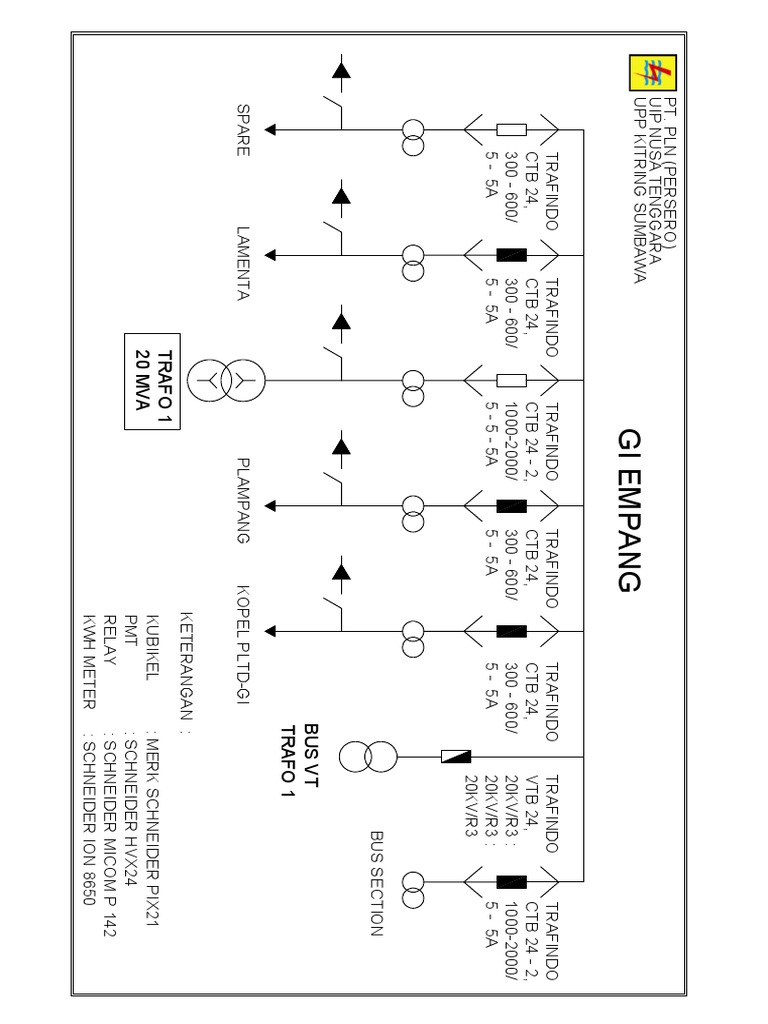 SLD 20 KV Gi Empang PDF | PDF