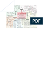 Mapamentalasertividad PDF