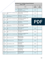 PGVP Vendor Ids 1-11-2018