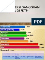 Deteksi Gangguan Jiwa Di FKTP