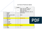 List Tools of Technical Jakarta: No Tolls Quantity Note