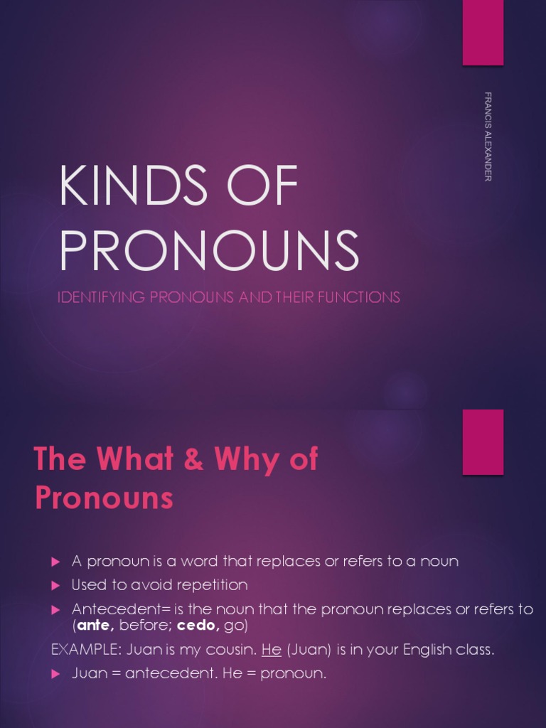 7 Types of Pronouns Explained | PDF | Pronoun | Grammatical Gender