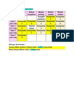 Jadual Ajk Masakan Big Fasa 2.