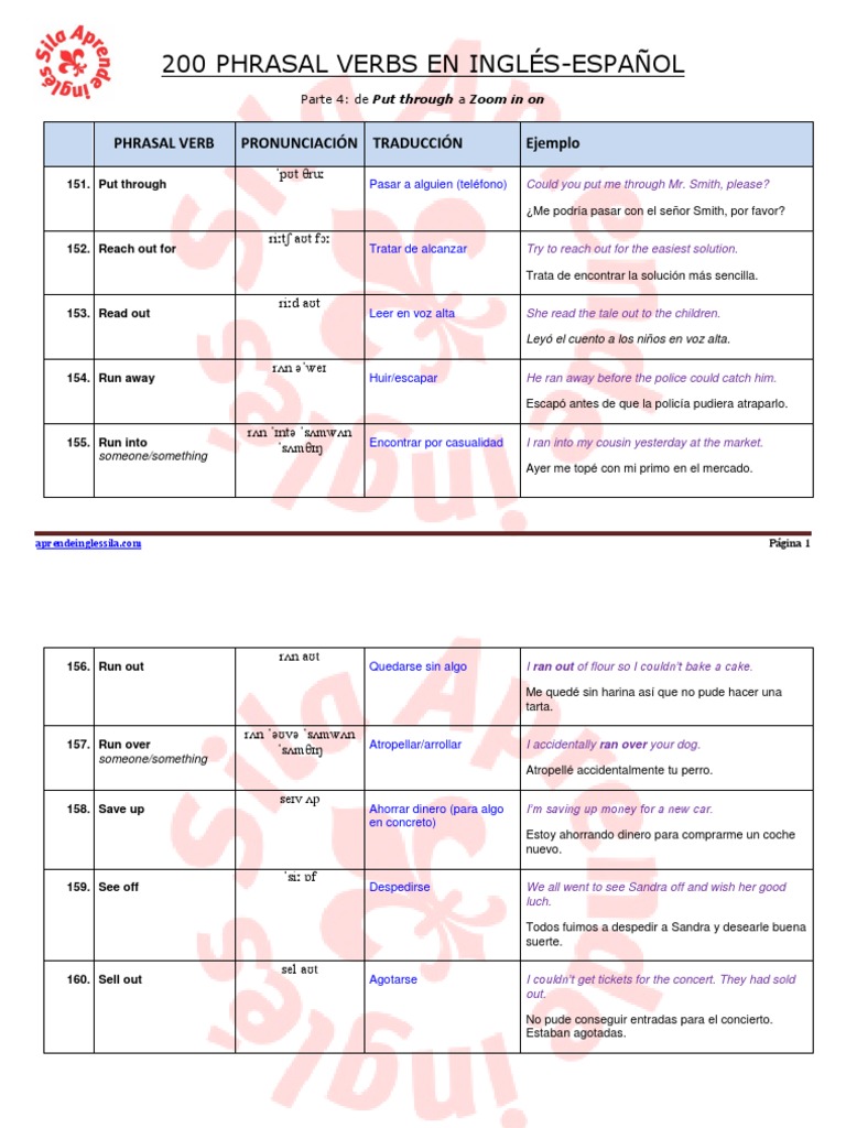 4 - 200 Phrasal Verbs PDF | PDF | Business