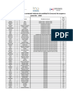 Rezultate Initiale Titularizare PDF