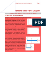 Bending Moment and Shear Force Diagram: Theory at A Glance (For IES, GATE, PSU)