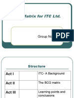 BCG Matrix Analysis of ITC Ltd's Businesses