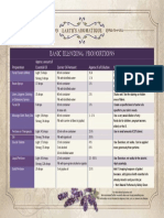 BasicBlending.pdf