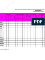 Format Laporan Bidan Desa