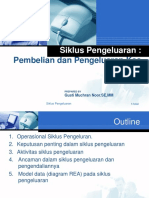 Analisis Laporan Keuangan Untuk Menilai Kinerja Keuangan