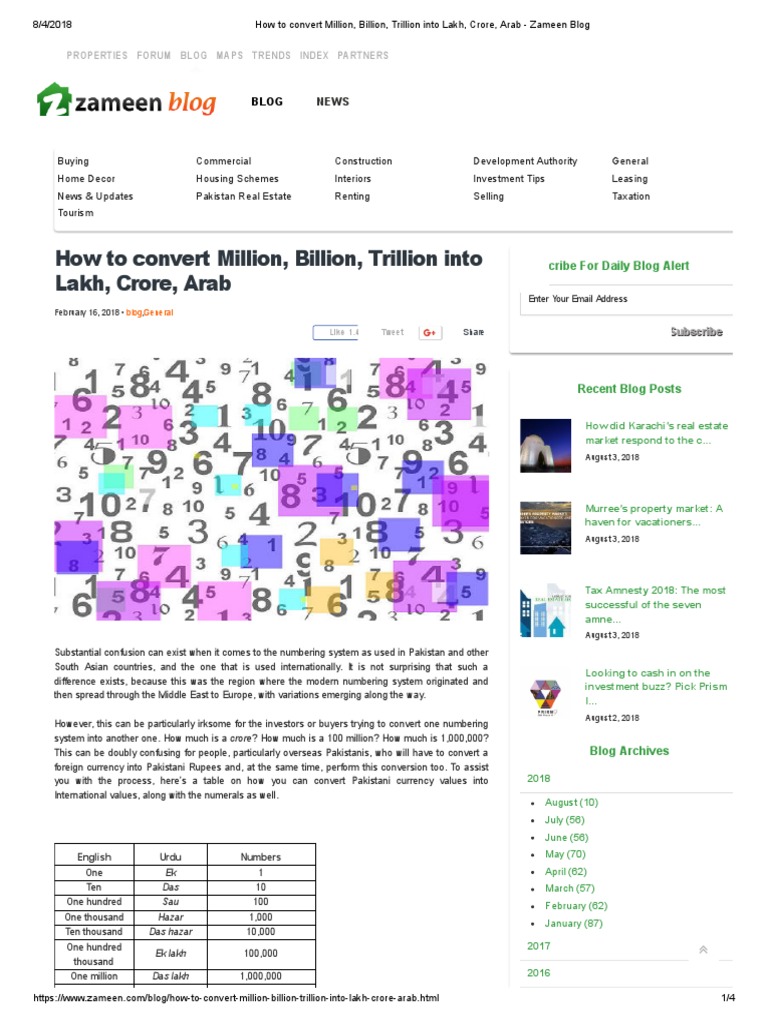 8 lakh crore to usd billion