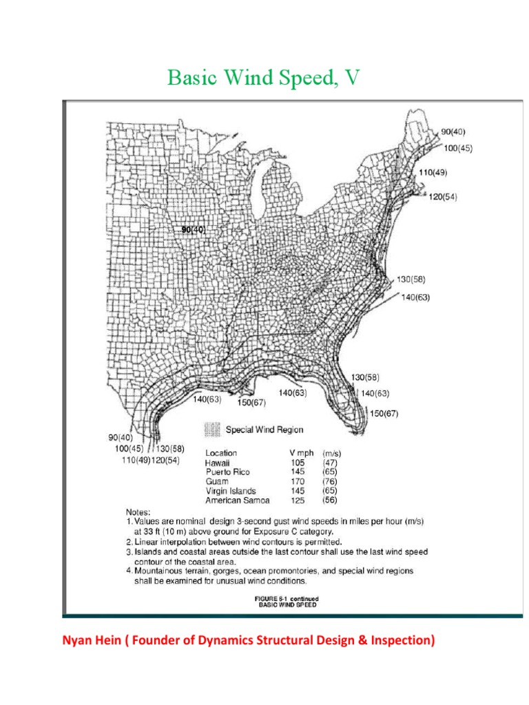 Theory of Wind Load For Easy To Calculate Sayar U Nyi Hla Nge's ASCE ...
