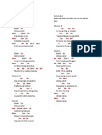 Aking Mahal Chords