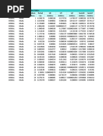 Mass Participating Mass Ratio