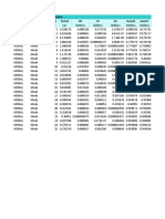 Modal Participating Mass Ratios and Program Control Tables