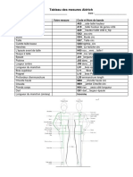 French - Tape Conversion Chart.pdf