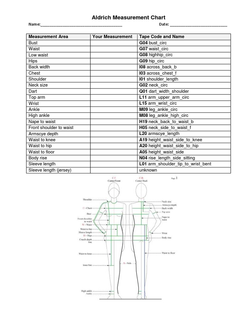 Tape Conversion Chart PDF Measurement Clothing
