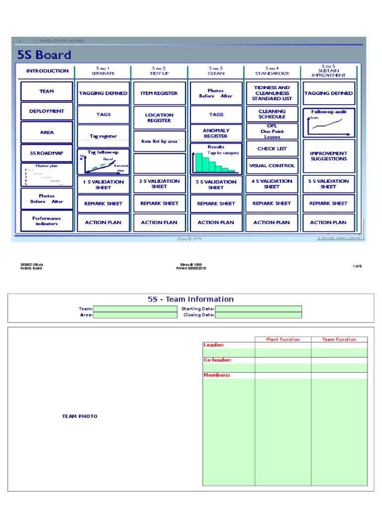 00 5s Activity Board 1 | Download Free PDF | Business
