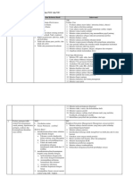 Diagnosis Keperawatan Beserta Aplikasi NOC dan NIC JADI.docx