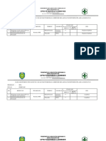 Monitoring Ispa