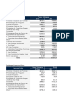 pdrb sumut - nias selatan.xlsx