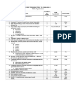 1st Quarter Periodical Tests in ENGLISH, ESP, AP, SCIENCE (Grade 4)