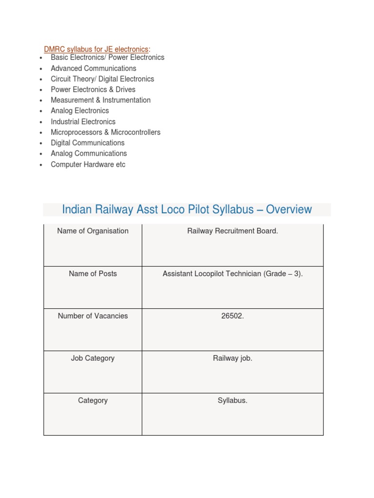 Indian Railway Asst Loco Pilot Syllabus - Overview: DMRC Syllabus For ...