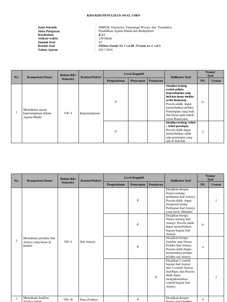 32++ Contoh Soal Yadnya Dalam Mahabharata - Kumpulan Contoh Soal