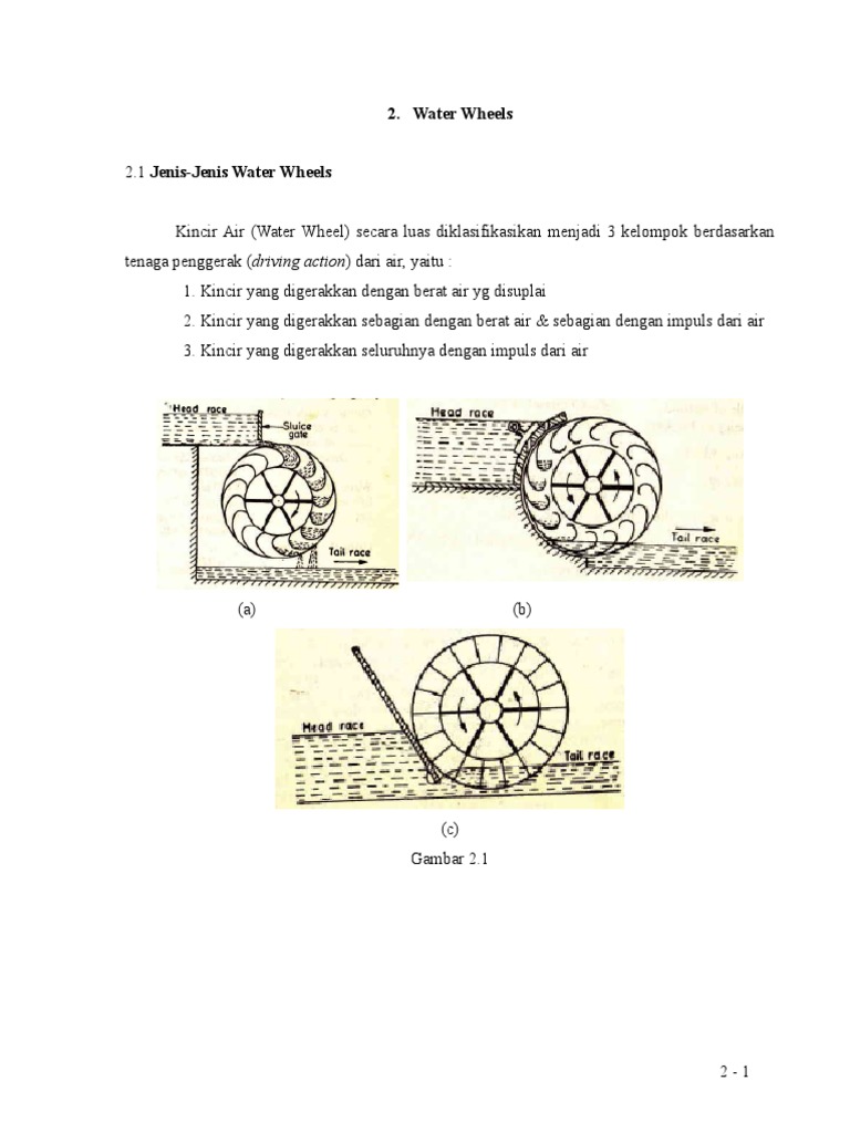 Daya Kincir Air Poncelet dan Overshot | PDF