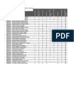 Calificaciones de Tareas PDF