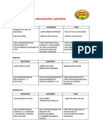 Recetas Nutritivas