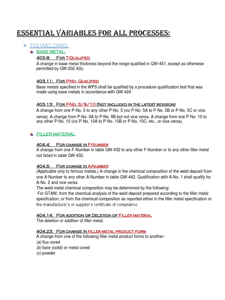Essential Variables For All Processes PDF Heat Treating Welding