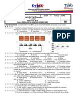 Region I MIL Exam Review