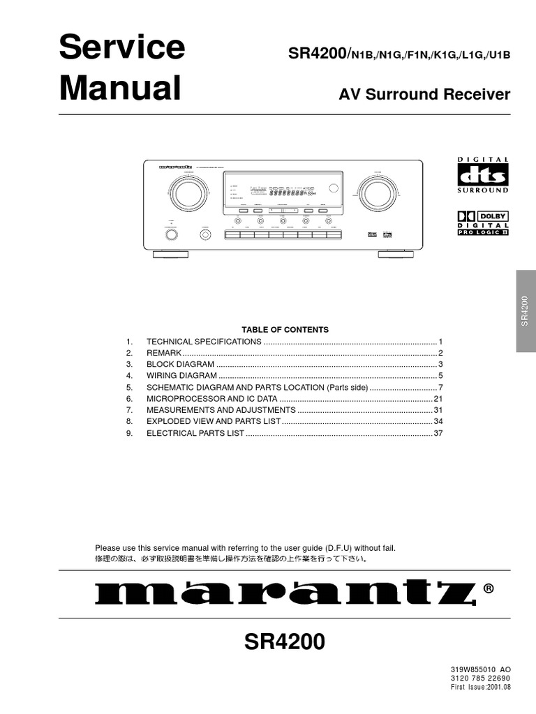 Telecomando Universale IR Per Ricevitore Marantz SR4400 E SR4200 – Nero