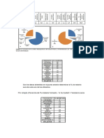 Documentos