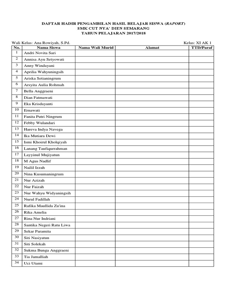 Daftar Hadir Pengambilan Hasil Belajar Siswa Hajar saifuddin malih herawan okta ari andika hilmawan amrizal maruf imam solikin.