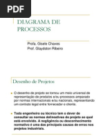 Diagrama de Processos