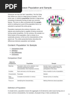 Difference Between Population and Sample